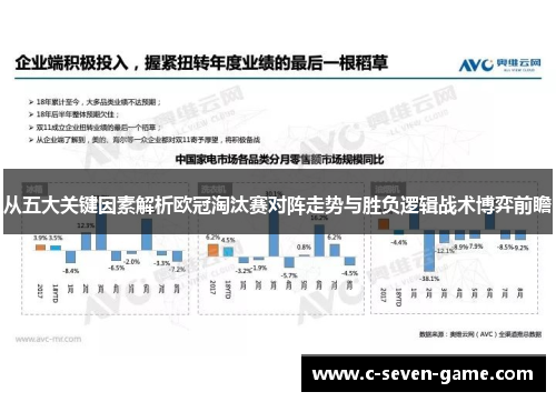 从五大关键因素解析欧冠淘汰赛对阵走势与胜负逻辑战术博弈前瞻