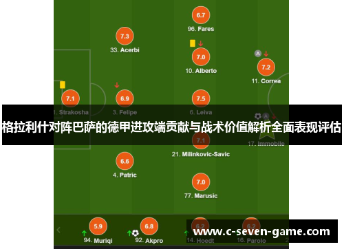格拉利什对阵巴萨的德甲进攻端贡献与战术价值解析全面表现评估