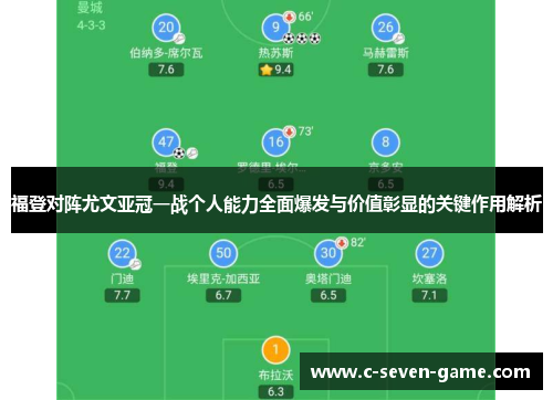 福登对阵尤文亚冠一战个人能力全面爆发与价值彰显的关键作用解析 福登对阵尤文亚冠一战个人能力全面爆发与价值彰显的关键作用解析